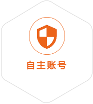 阜新到越南国际快递